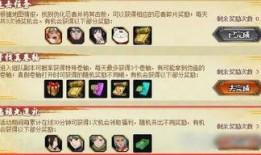 8月火影最新活动爆料,神秘忍者降临，激战一触即发！