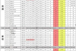 第5人格最新爆料进度,神秘角色揭晓，游戏剧情再掀波澜！