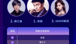 抖音娱乐八卦每日爆料,揭秘明星幕后故事，每日新鲜爆料来袭！