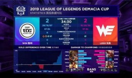 总决赛比分爆料视频,精彩瞬间回顾与数据解读