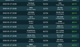 总决赛比分爆料视频,精彩瞬间回顾与数据解读