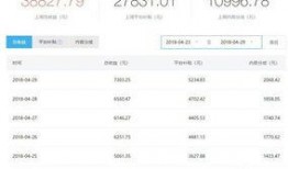 今日头条爆料有多少钱了,财富增长惊人，具体数额令人咋舌！