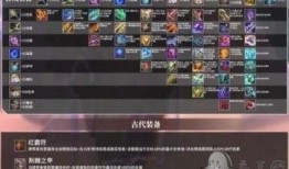 金铲铲之战最新棋盘爆料,全新棋盘爆料，揭秘神秘元素与战术革新