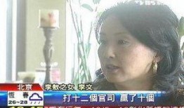李文最新爆料新闻报道,揭秘事件背后惊人真相