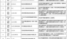 长治今天爆料新闻事件是真的吗,新闻事件真实性调查