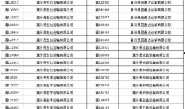 襄汾交通最新爆料信息网,揭秘交通动态，畅享便捷出行