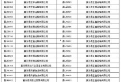 襄汾交通最新爆料信息网,揭秘交通动态，畅享便捷出行