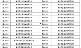 襄汾交通最新爆料信息网,揭秘交通动态，畅享便捷出行