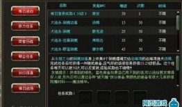 世界最新版本爆料游戏,世界最新版本爆料游戏深度解析