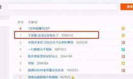 qq吃网红瓜的网站