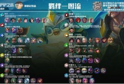 金铲铲之战最新棋盘爆料,全新棋盘爆料，揭秘神秘元素与战术革新