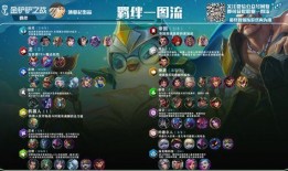 金铲铲之战最新棋盘爆料,全新棋盘爆料，揭秘神秘元素与战术革新