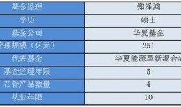 新人爆料名单大全最新,揭秘娱乐圈、政界、商界风云人物