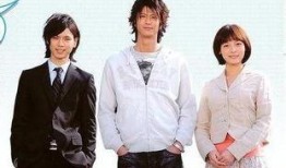 绝对男友在线观看,浪漫邂逅，甜蜜守护