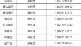 爆料最新通行证图片