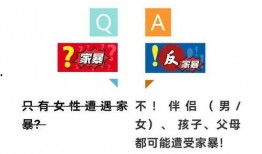 香港爆料家暴案例最新,悲剧重演，社会关注女性安全